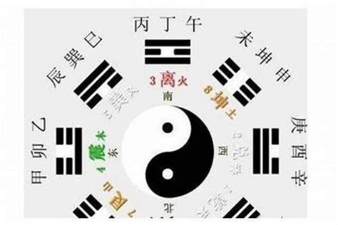 天干查詢|天幹地支